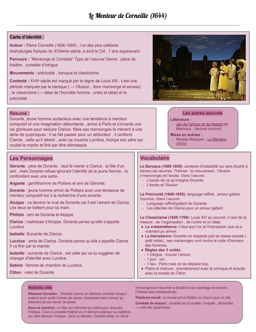 Le Menteur - fiche pour la dissertation