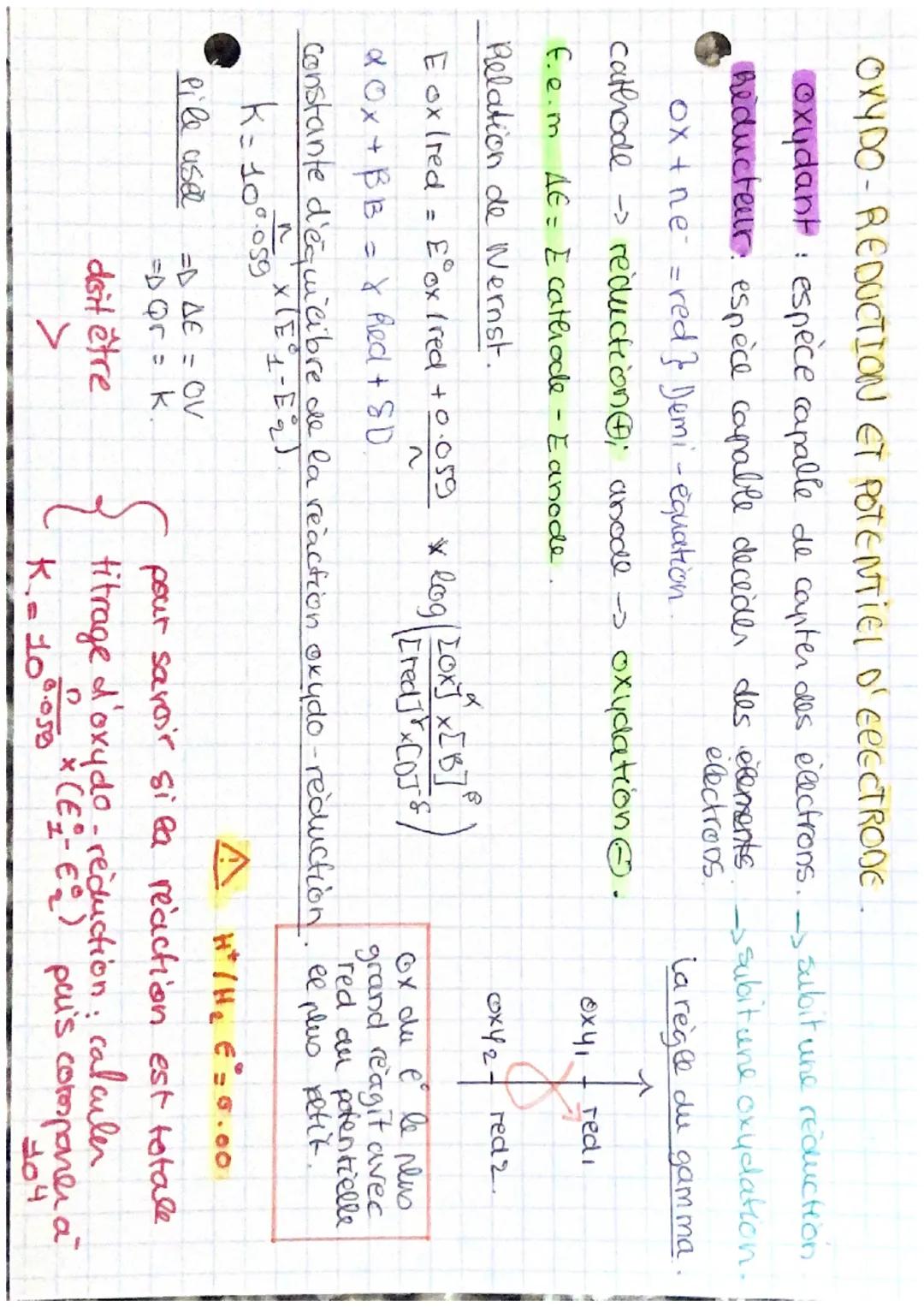 # OXYDO-REDUCTION ET POTENTIEL D'EPECTRODE

oxydant: espèce capalle de capter des électrons. subit une reduction

Reducteur: espèce capable 