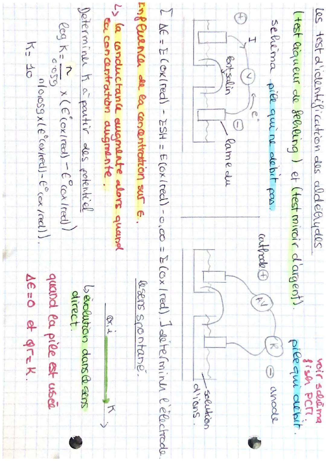 # OXYDO-REDUCTION ET POTENTIEL D'EPECTRODE

oxydant: espèce capalle de capter des électrons. subit une reduction

Reducteur: espèce capable 
