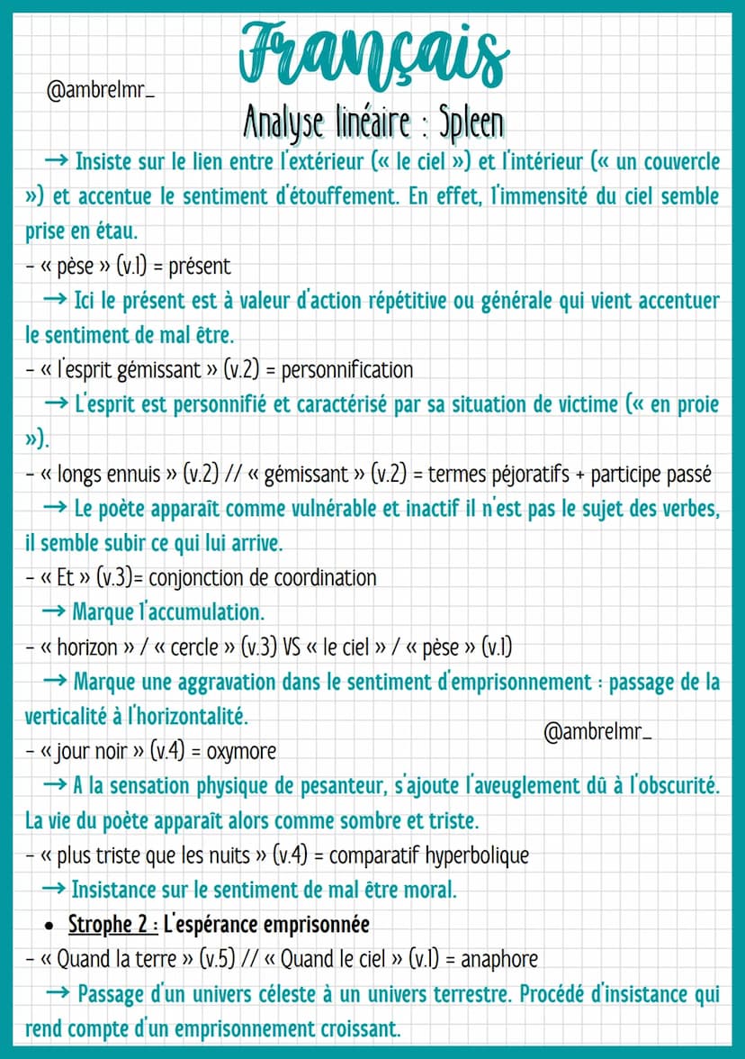 @ambrelmr_
INTRODUCTION
Français
Analyse linéaire : Spleen
Présentation du texte :
Auteur : Charles Baudelaire est un héritier bourgeois. Il