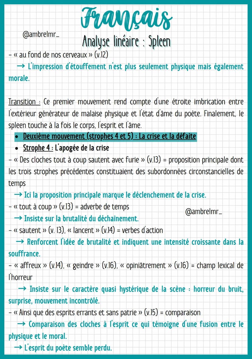 @ambrelmr_
INTRODUCTION
Français
Analyse linéaire : Spleen
Présentation du texte :
Auteur : Charles Baudelaire est un héritier bourgeois. Il