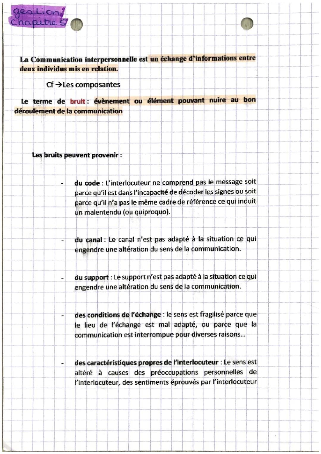 Gestion 1 stmg chapitre 5 la communication 