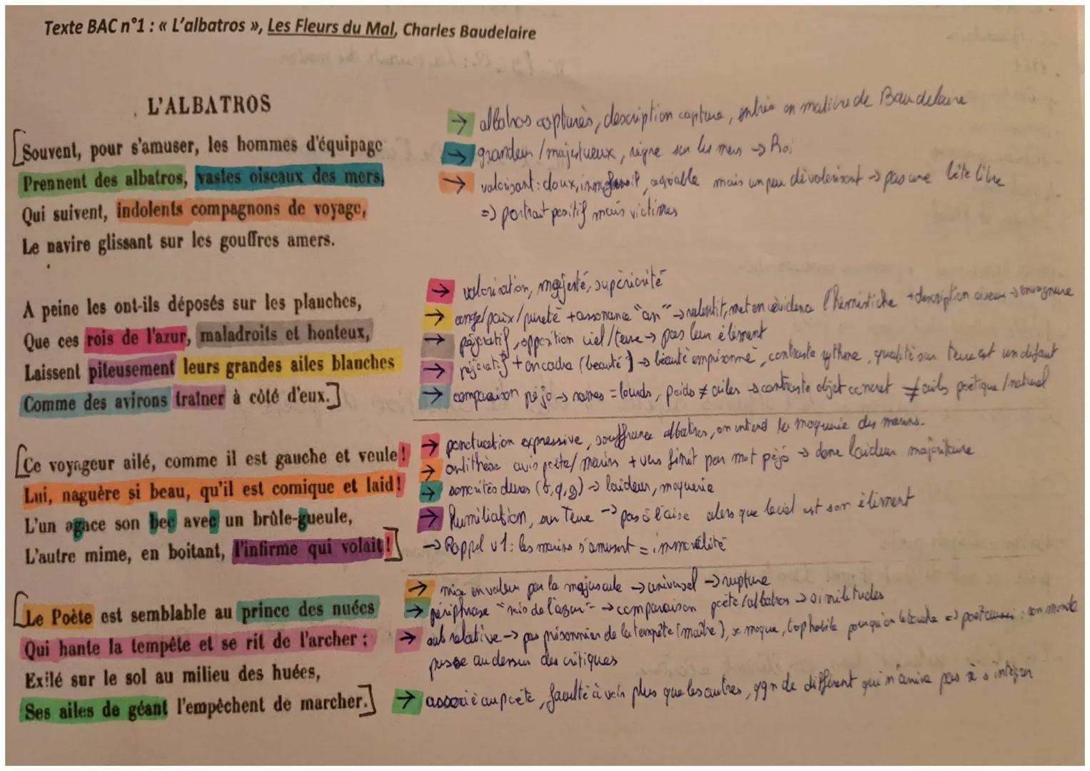 Texte BAC n°1 : « L'albatros », Les Fleurs du Mal, Charles Baudelaire

L'ALBATROS
[Souvent, pour s'amuser, les hommes d'équipage
Prennent de