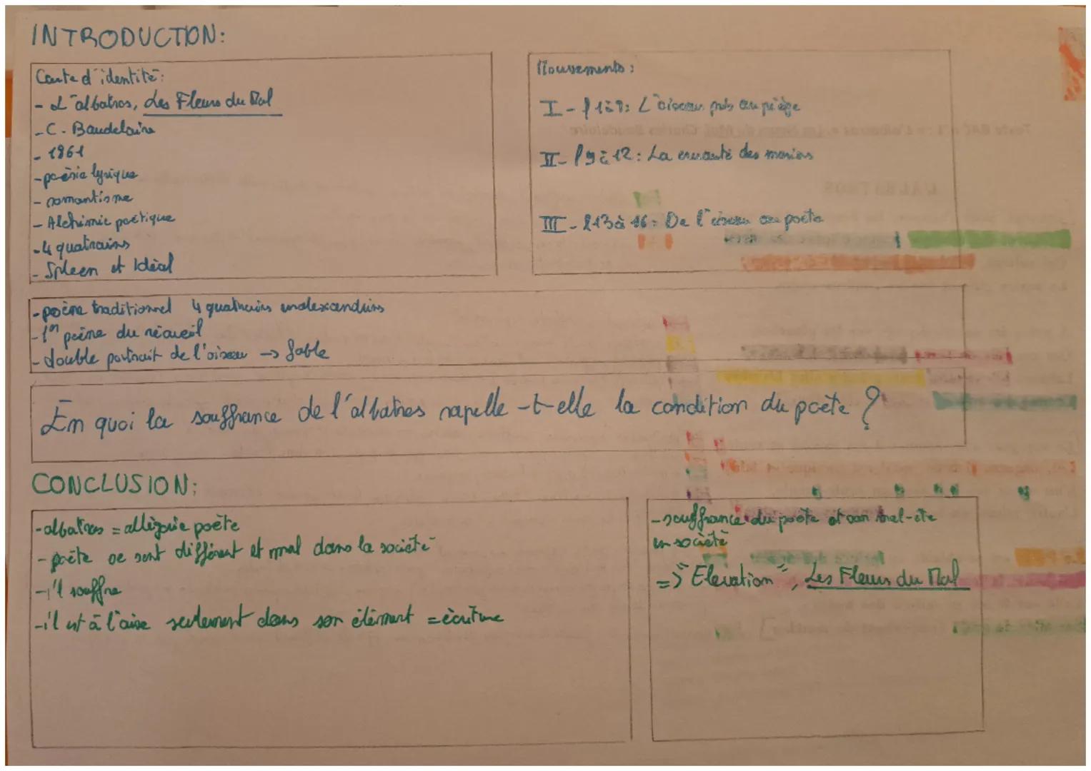 Texte BAC n°1 : « L'albatros », Les Fleurs du Mal, Charles Baudelaire

L'ALBATROS
[Souvent, pour s'amuser, les hommes d'équipage
Prennent de