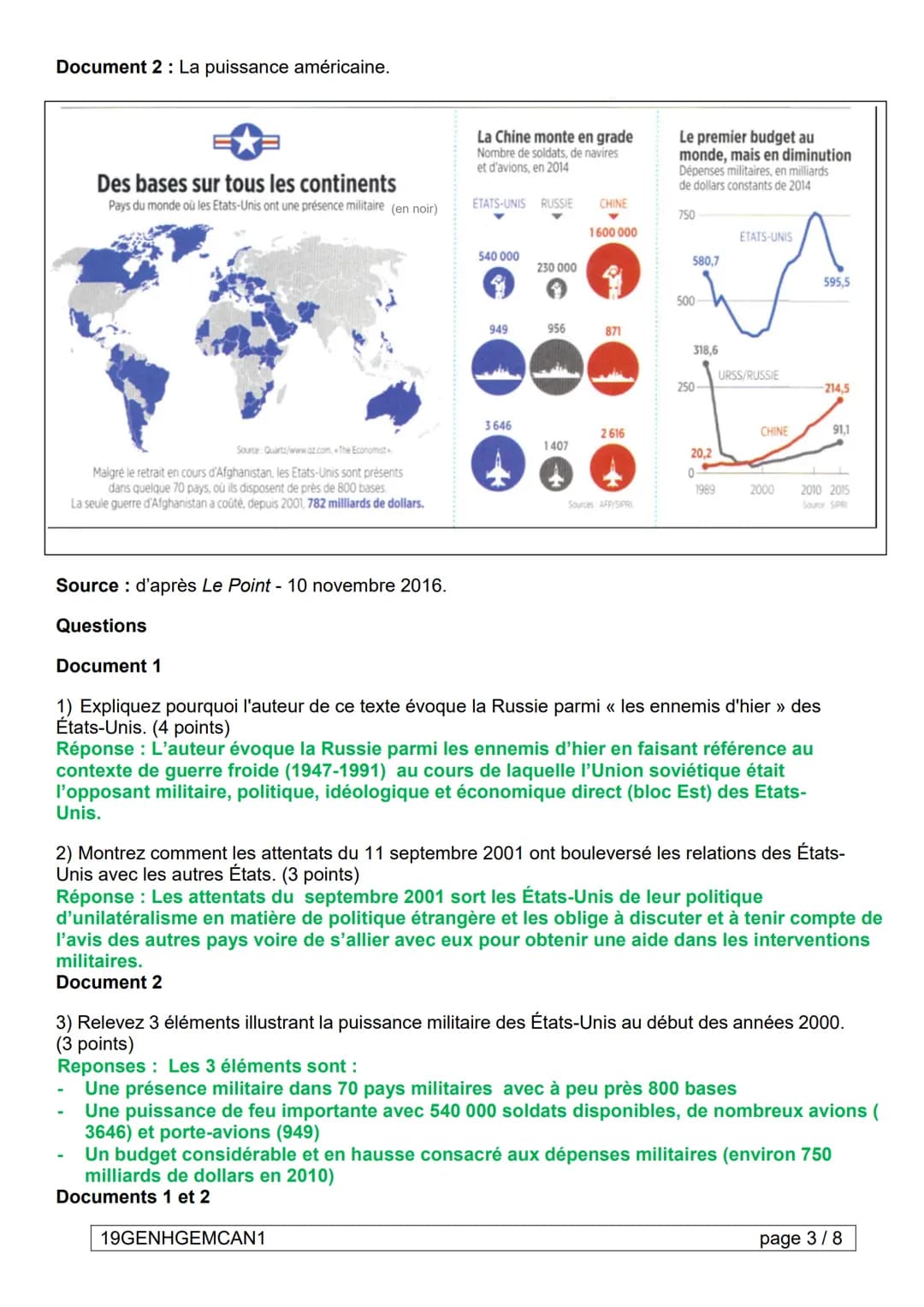 DIPLÔME NATIONAL DU BREVET
SESSION 2019
CORRECTION
HISTOIRE-GÉOGRAPHIE
ENSEIGNEMENT MORAL ET CIVIQUE
Série générale
Durée de l'épreuve : 2 h