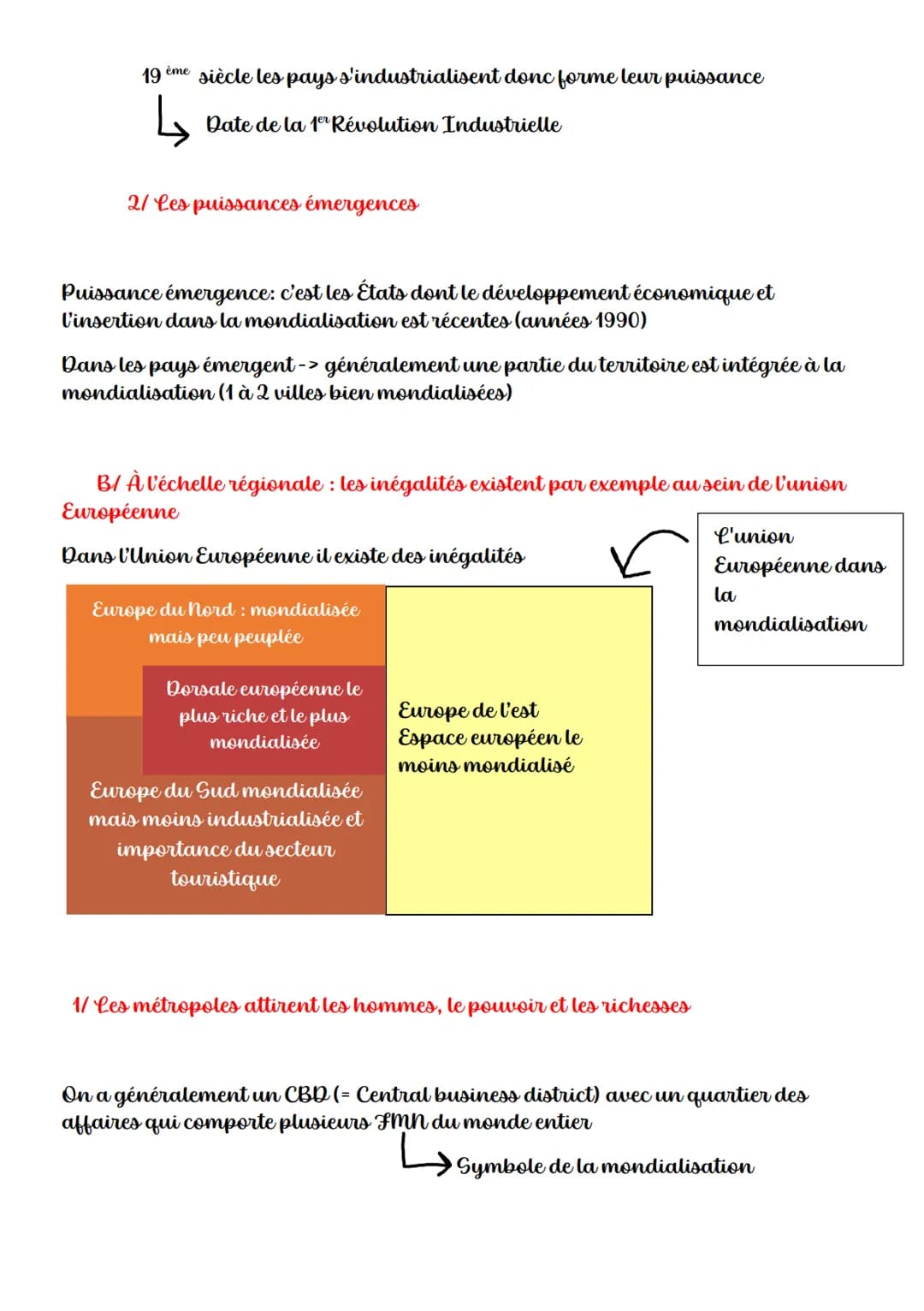 Chapitre 2: Des territoires inégalement
intégrés à la mondialisation
L'inégale intégration des territoires à la mondialisation : quels const