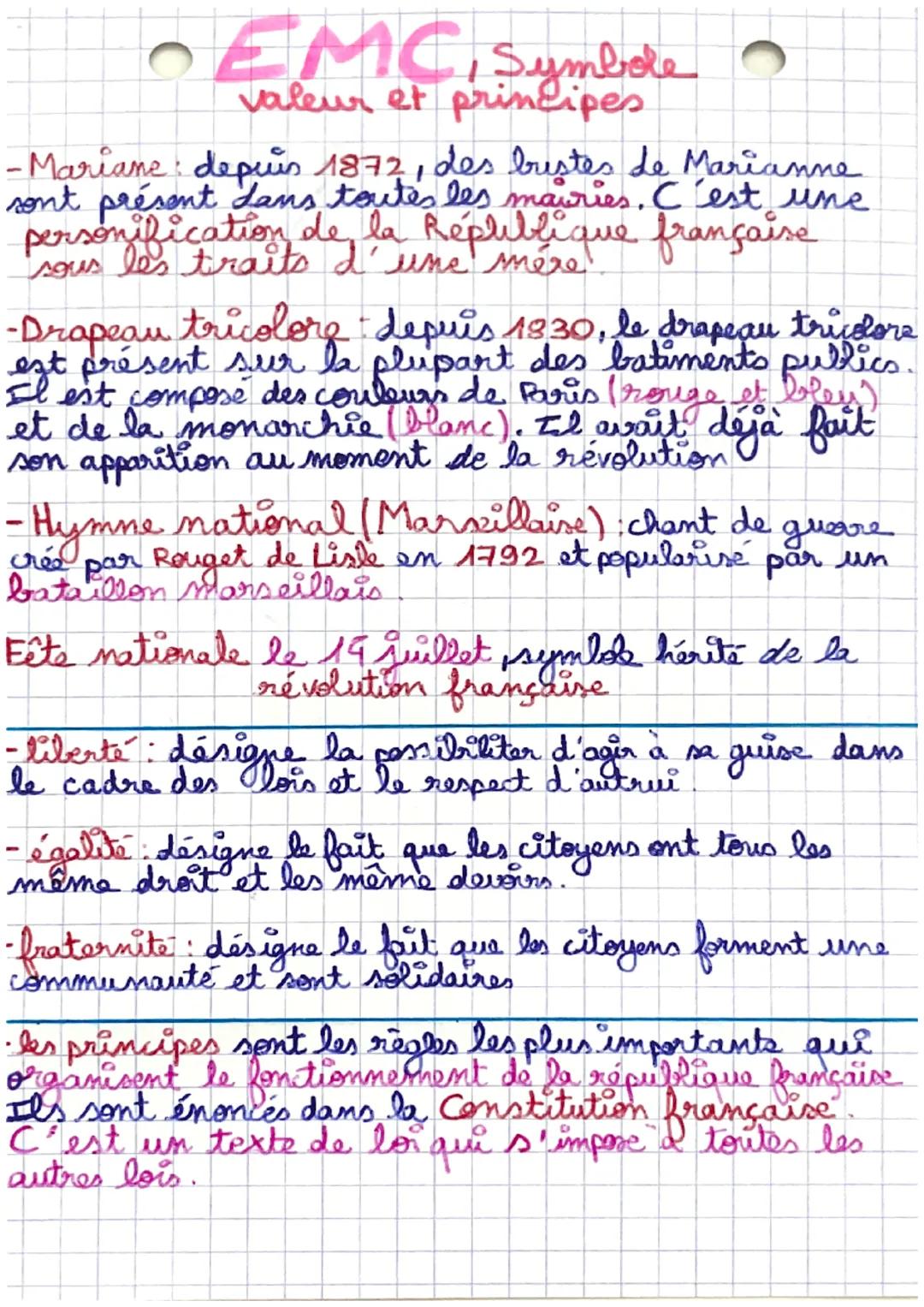# EMC, symbole
valeur et principes

- Mariane: depuis 1872, des bristes de Marianne
sont présent dans toutes les mairies. C'est une
personif