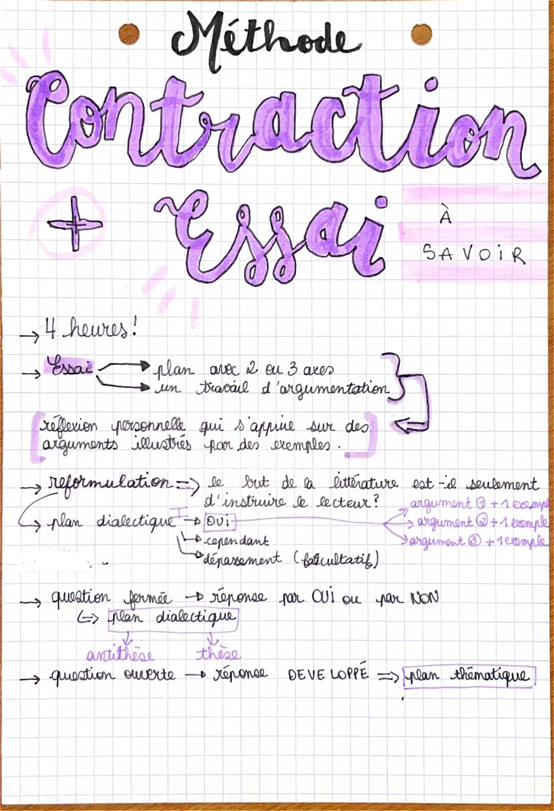 - • Méthode
- Contraction
- + Essai SAVOIR
- →4 heures!
- À
- ←
- Essai plan avec 2 ou 3 aves
- • un travail d'argumentation
- réflexion per