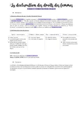 Know Dissertation : La déclaration des droits des femmes  thumbnail