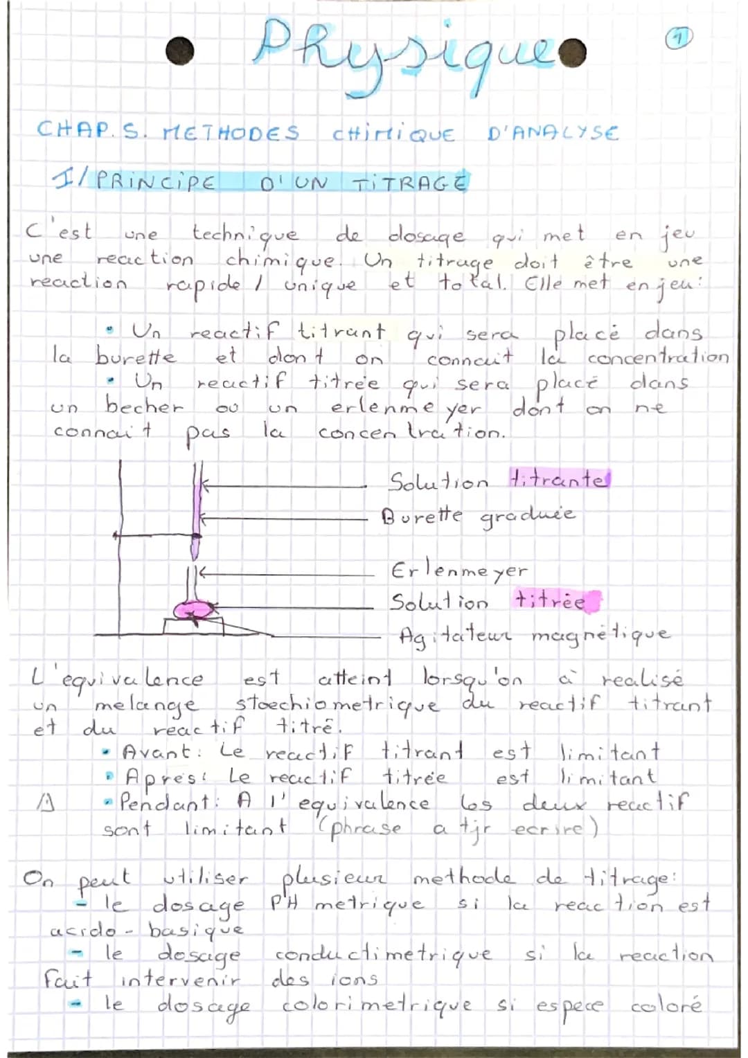 Chapitre 5: fiche de physique chimie 