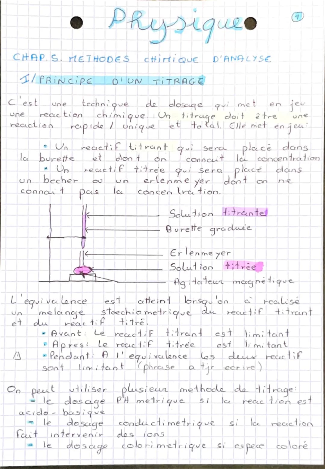 Physique
CHAP. S. METHODES
I/PRINCIPE
ChimiQUE
D'ANALYSE
O'UN TITRAGE
C'est
Une
technique
une
de dosage qui met
reaction chimique. Un titrag