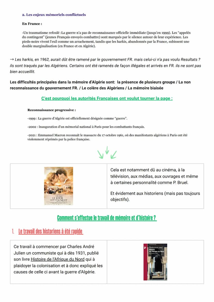 --- OCR Start ---
HGGSP
Axe 1: Histoire et mémoire des conflits
Jalon 1: Un débat historique et ses implications politiques, les causes de l