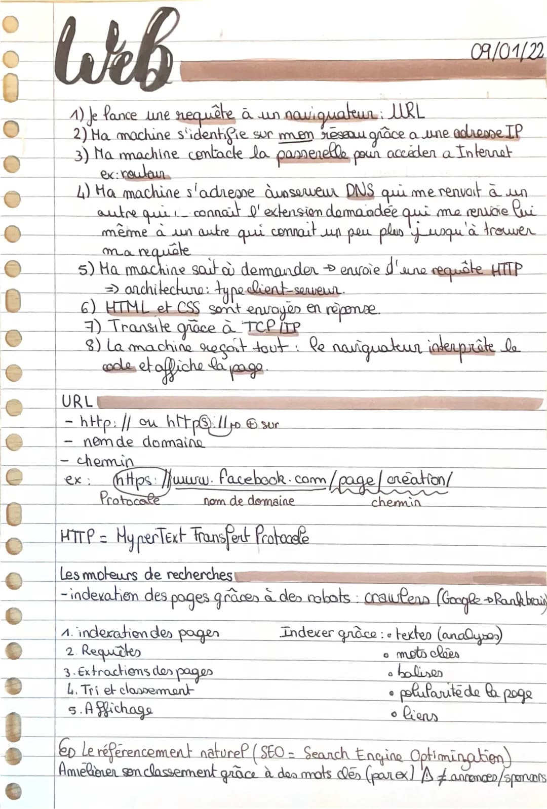Fonctionnement du Web PDF : Cours SNT Seconde et Exercices