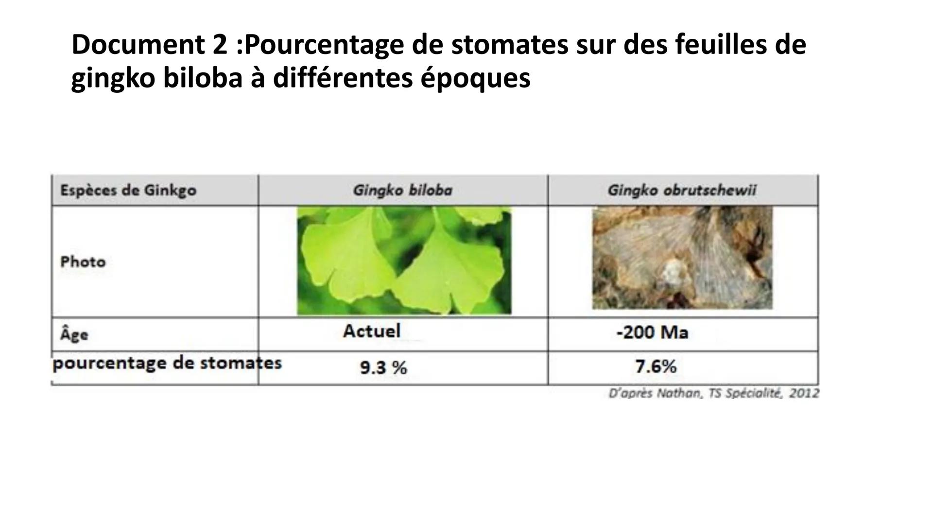 Cours du mardi 13.12 Grâce à toutes vos réponses répondre aux
problèmes :
• Comment retracer les changements climatiques passés ?
On peut re