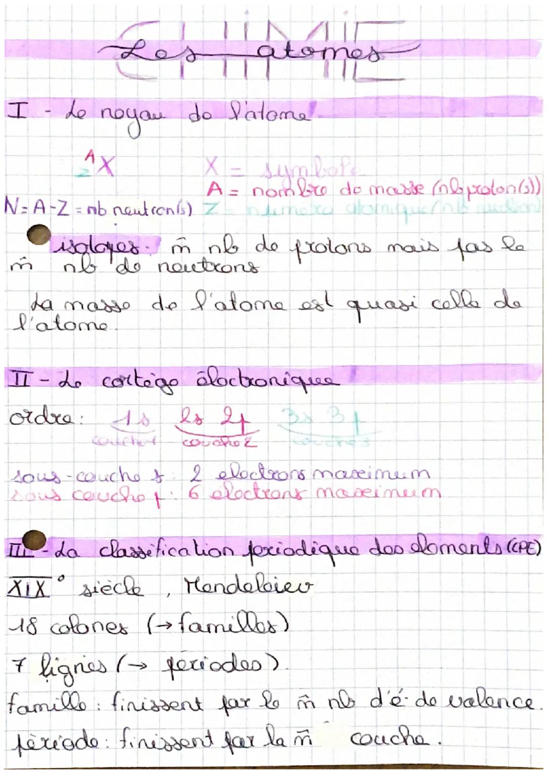 I
-
de
Les atomes
подал
AX
N=A-Z = nb neutron(s) Z
isaloyes. im nb de protons mais fas le
ob do noutrons
cello de
do l'atome
X = symbole
A =