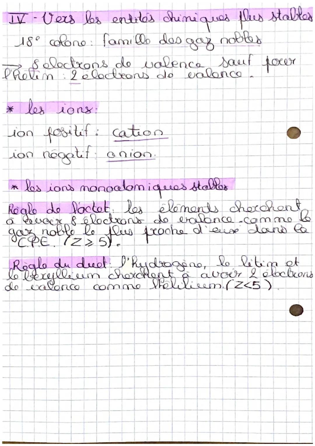 I
-
de
Les atomes
подал
AX
N=A-Z = nb neutron(s) Z
isaloyes. im nb de protons mais fas le
ob do noutrons
cello de
do l'atome
X = symbole
A =