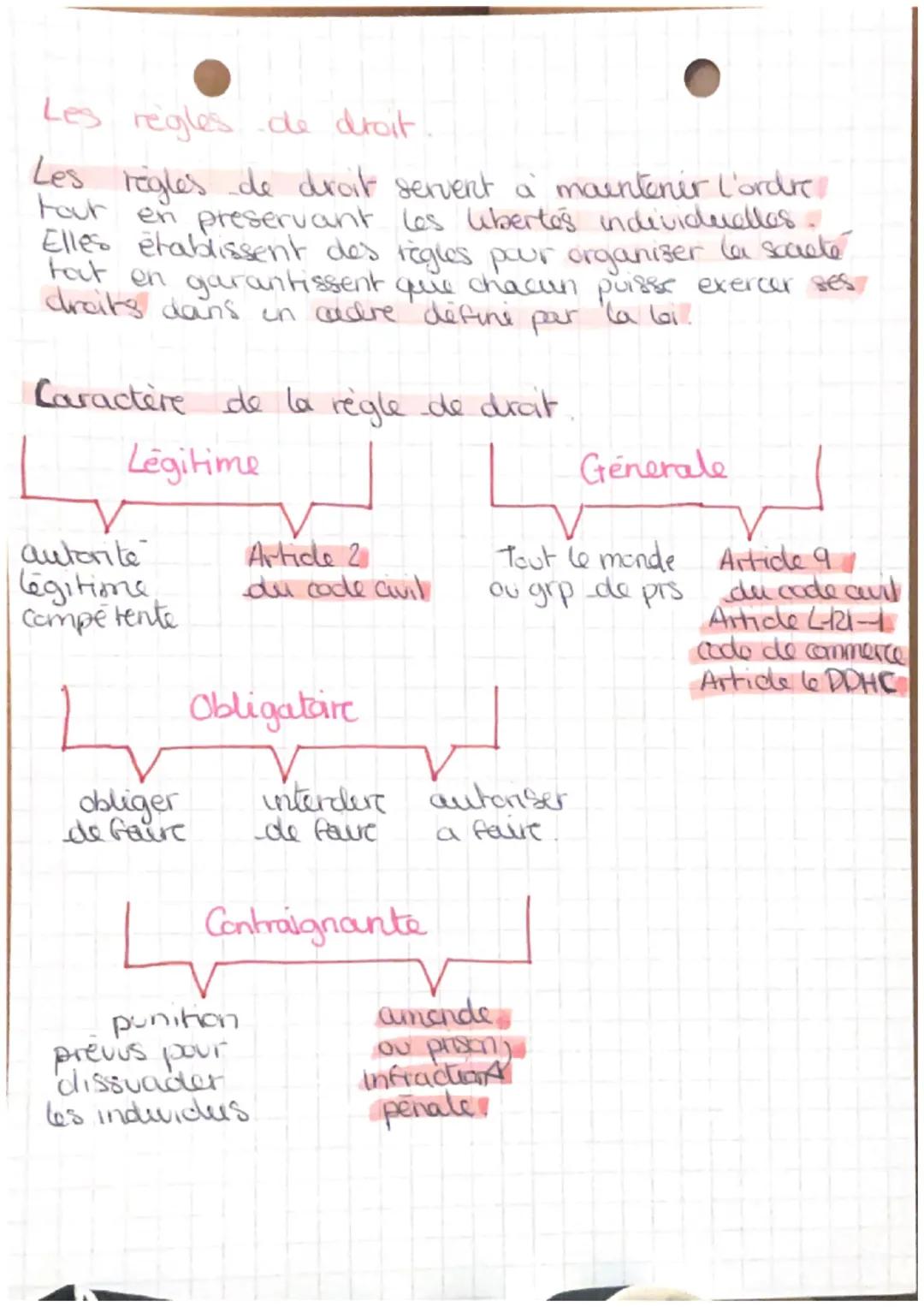 Les règles de droit.

Les regles de droit servent à maintenir l'ordre
tout en preservant les ubertés individuales.
Elles établissent des reg