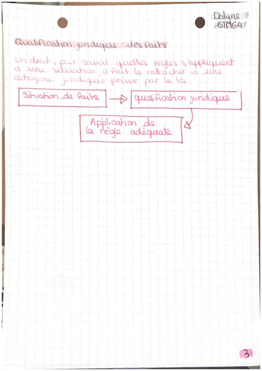 Les règles de droit.

Les regles de droit servent à maintenir l'ordre
tout en preservant les ubertés individuales.
Elles établissent des reg