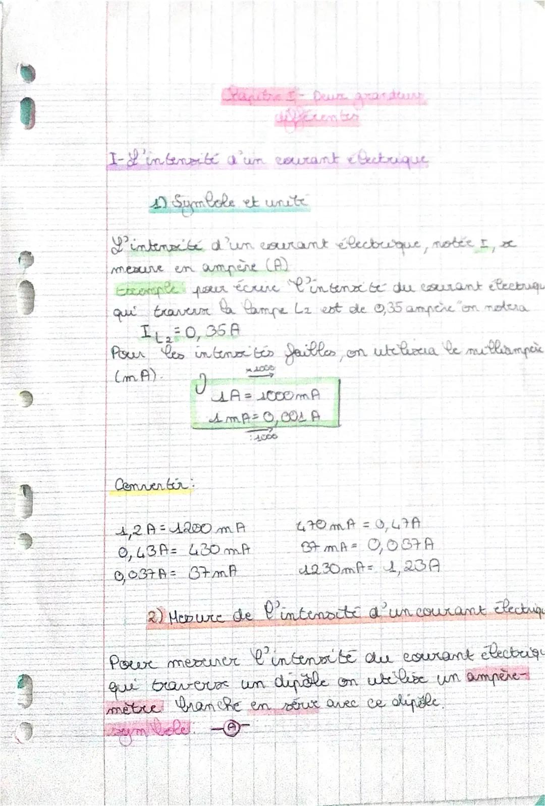 # Chapitre I-Deum prarture
Werentes

I-I'intensité d'un courant électrique

1) Symbole et unite

L'intensité d'un courant électrique, notée 