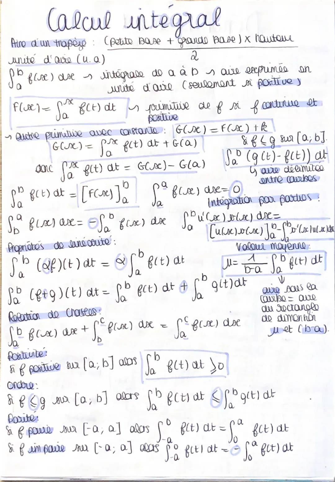 Calcul intégral
Aine d'un trapèze (petite Base + grande base) x hauteur
unité d'aire (u.a)
2
fb fluxe) are s intégrale de a abs aire exprimé
