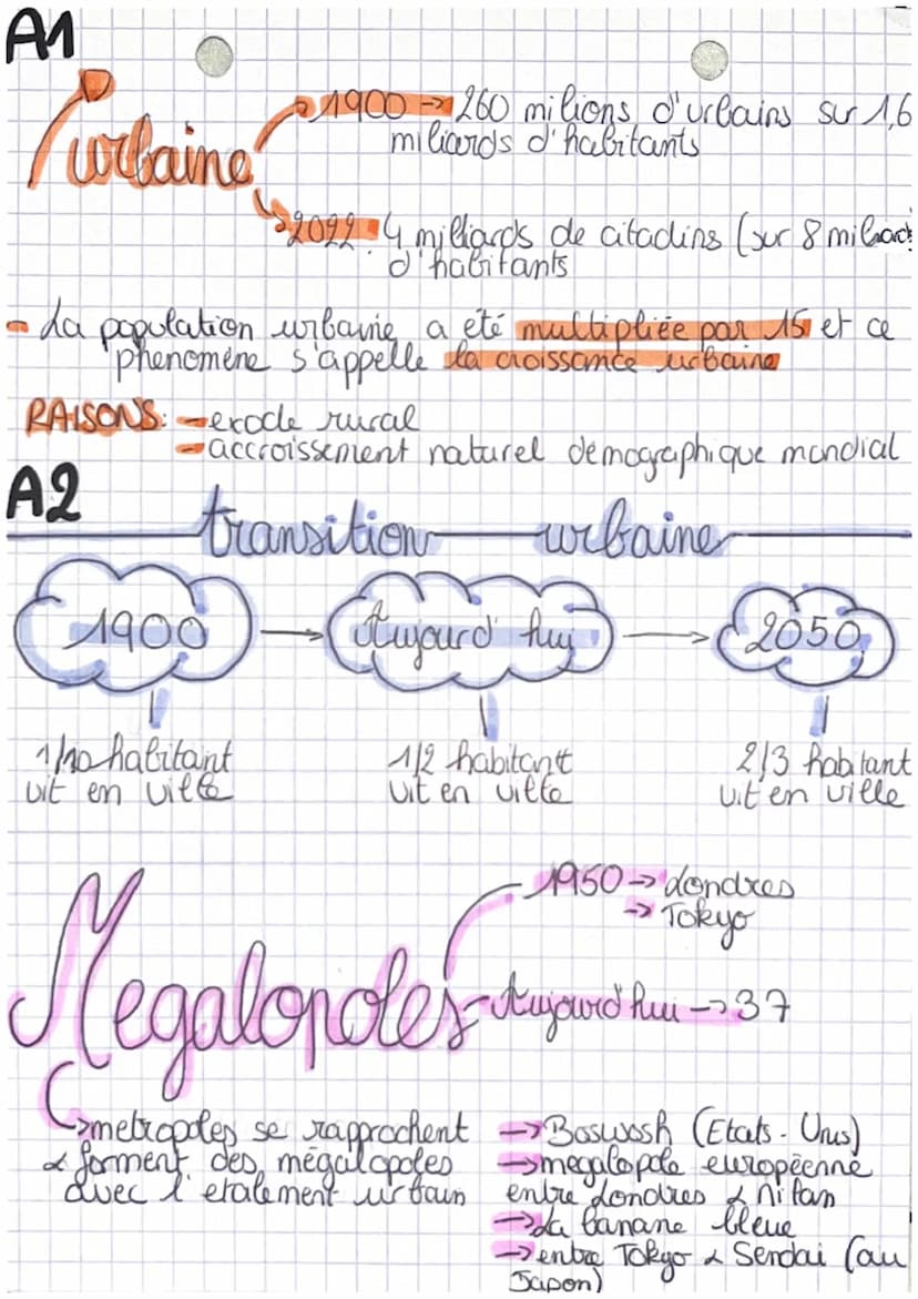 géo
0
•de poids croissant
des métropoles
1.1
Definitions
• croissance urbaine de la population vivant en ville
transition urbaine passage d'