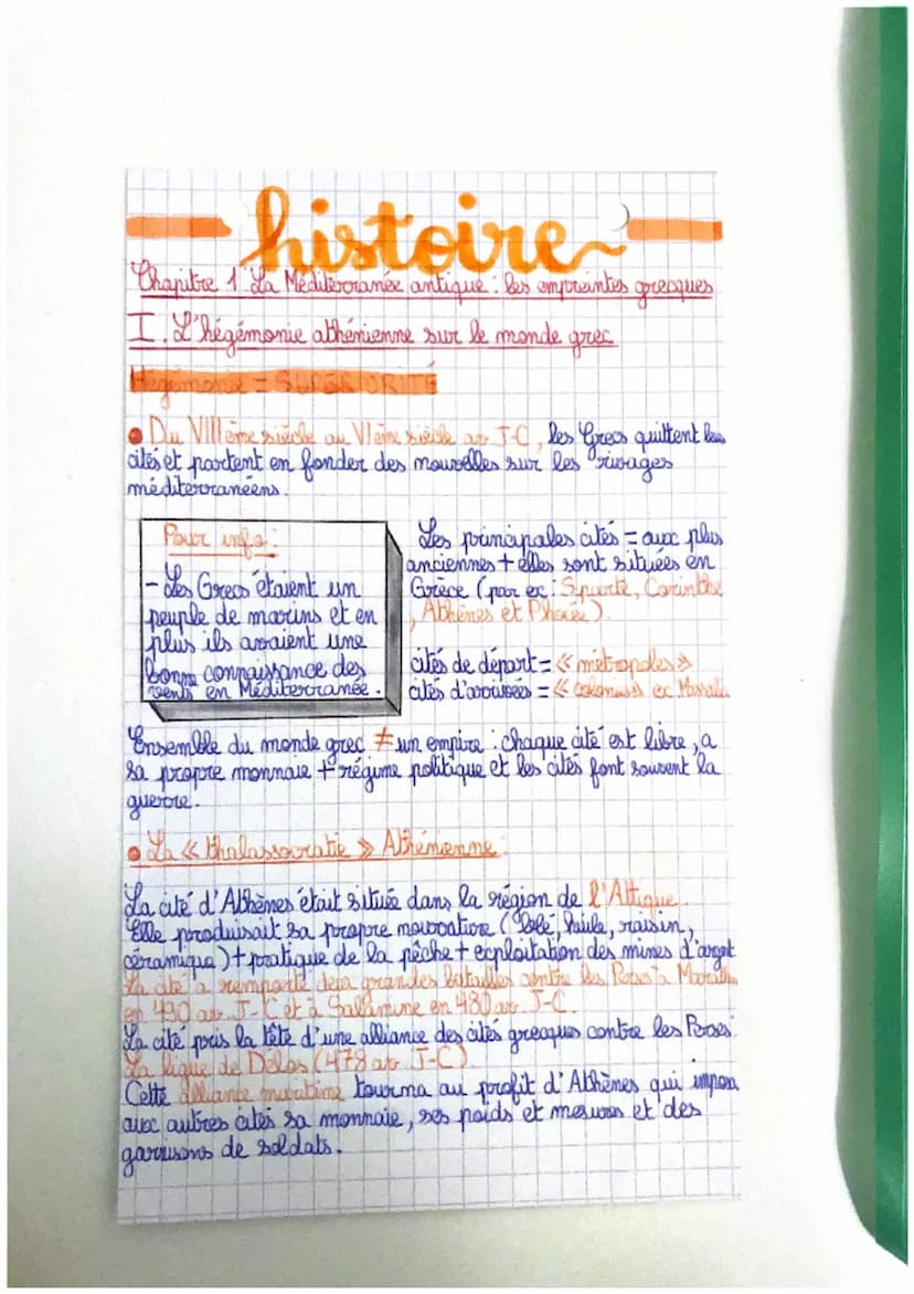 histoire
Chapitre 1. La Mediterranée antique. les empreintes greaques
I. L'hégémonie athénienne sur le monde
gree
Du Villeme siècle am Worx 