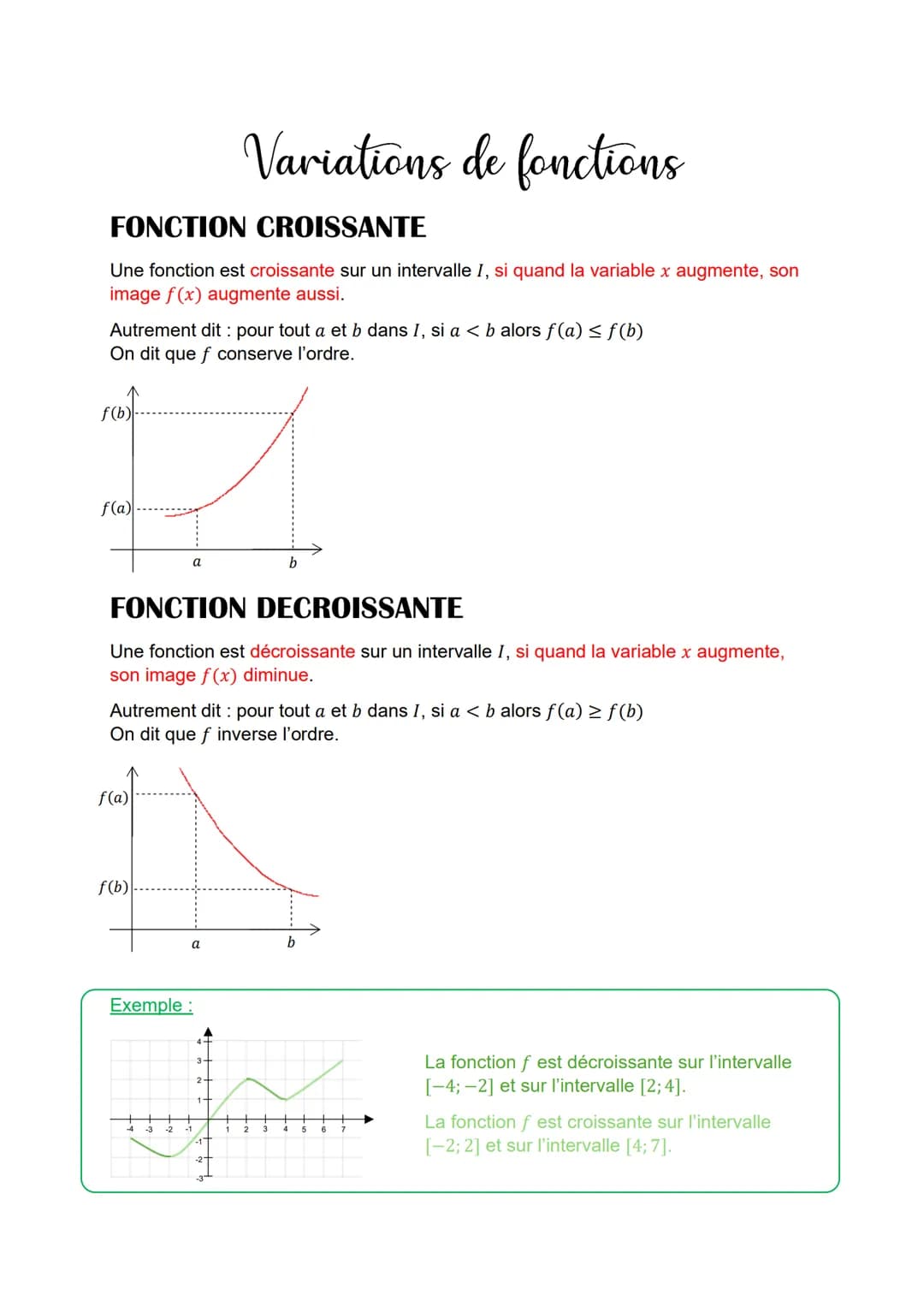Variations de fonctions
FONCTION CROISSANTE
Une fonction est croissante sur un intervalle I, si quand la variable x augmente, son
image f(x)