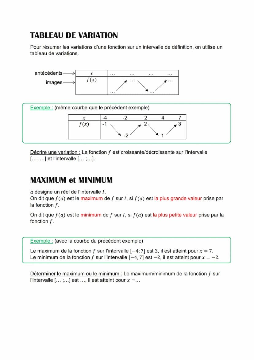 Variations de fonctions
FONCTION CROISSANTE
Une fonction est croissante sur un intervalle I, si quand la variable x augmente, son
image f(x)