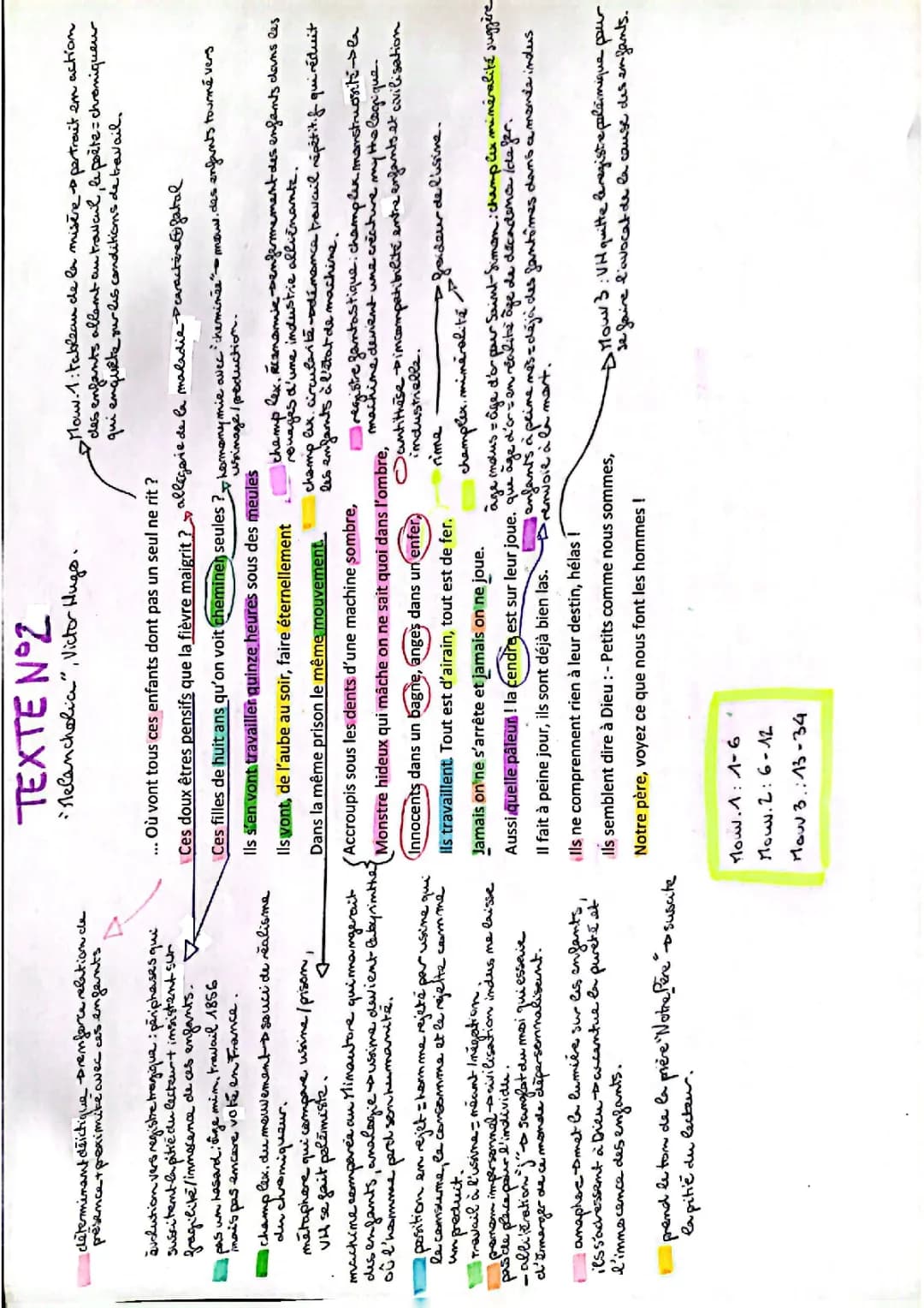Découvre Melancholia de Victor Hugo - Résumé, Analyse et PDF