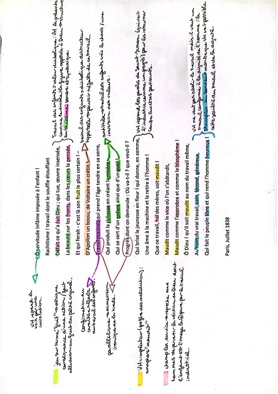 determinant deictique Drenforce relation de
presence + proximité avec ces enfants
evolution vers registre tragique: periphases qui
suscitent