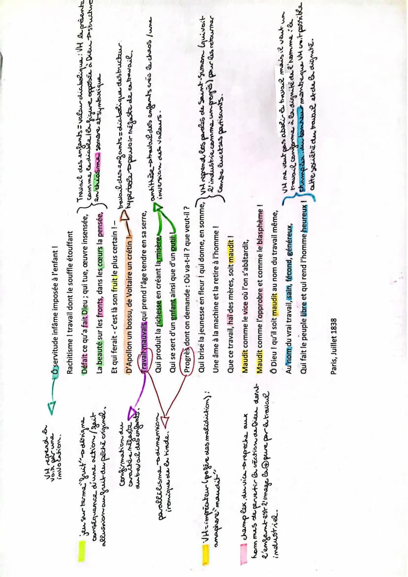 determinant deictique Drenforce relation de
presence + proximité avec ces enfants
evolution vers registre tragique: periphases qui
suscitent