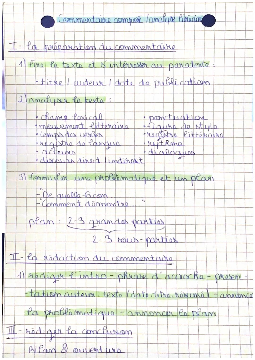 Commentaire composé lanalyse linerin

I- la préparation du commentaire

1 lire le texte et s intérrasser au paratexte:
*   titre / auteur / 
