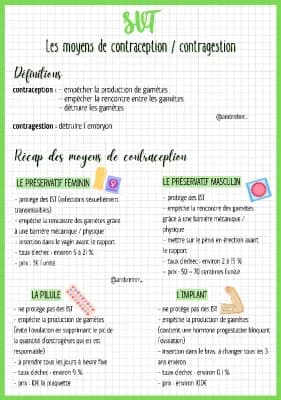 Know Les moyens de contraception / contragestion thumbnail