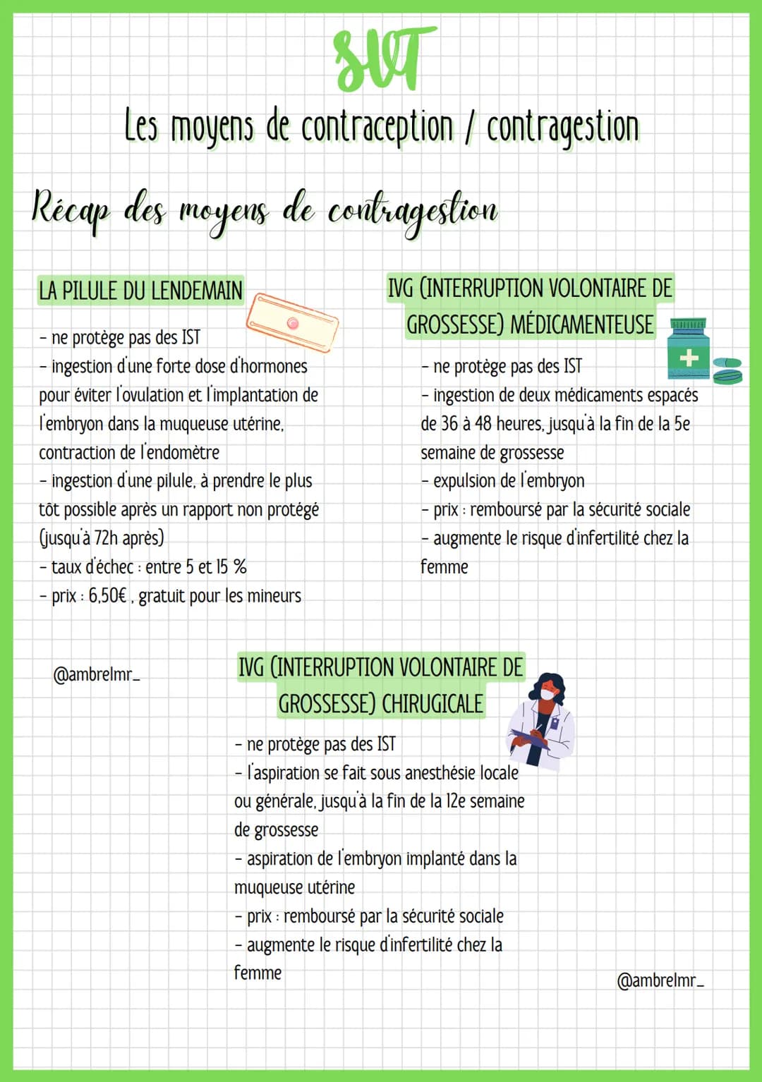 SUT
Les moyens de contraception / contragestion
Définitions
contraception - empêcher la production de gamètes
- empêcher la rencontre entre 