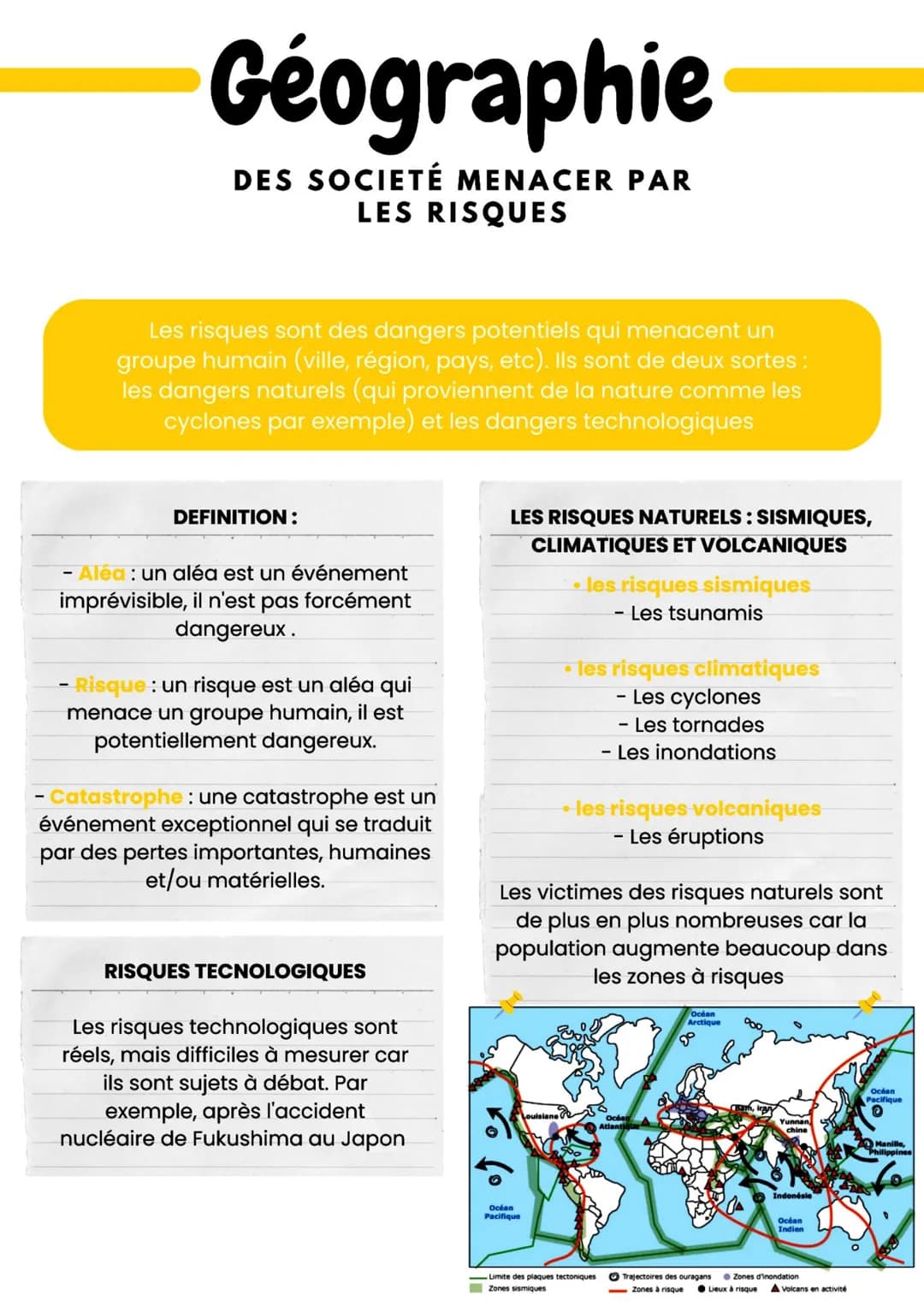 Géographie
DES SOCIETÉ MENACER PAR
LES RISQUES
Les risques sont des dangers potentiels qui menacent un
groupe humain (ville, région, pays, e