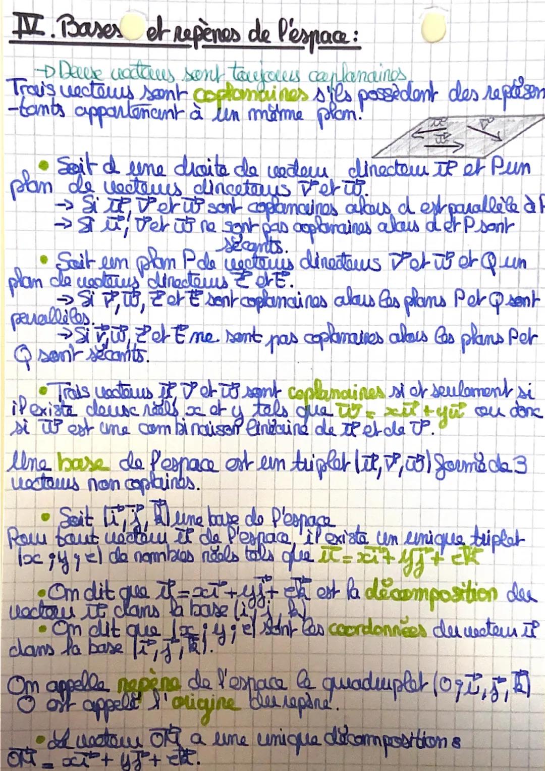 Mathe

CHAPITRE 4: Vecteus,
Droites et Plans de l'espace

I. Véctars de l'espace:
Comme dans & plar un vector de l'espace est defini
pou une