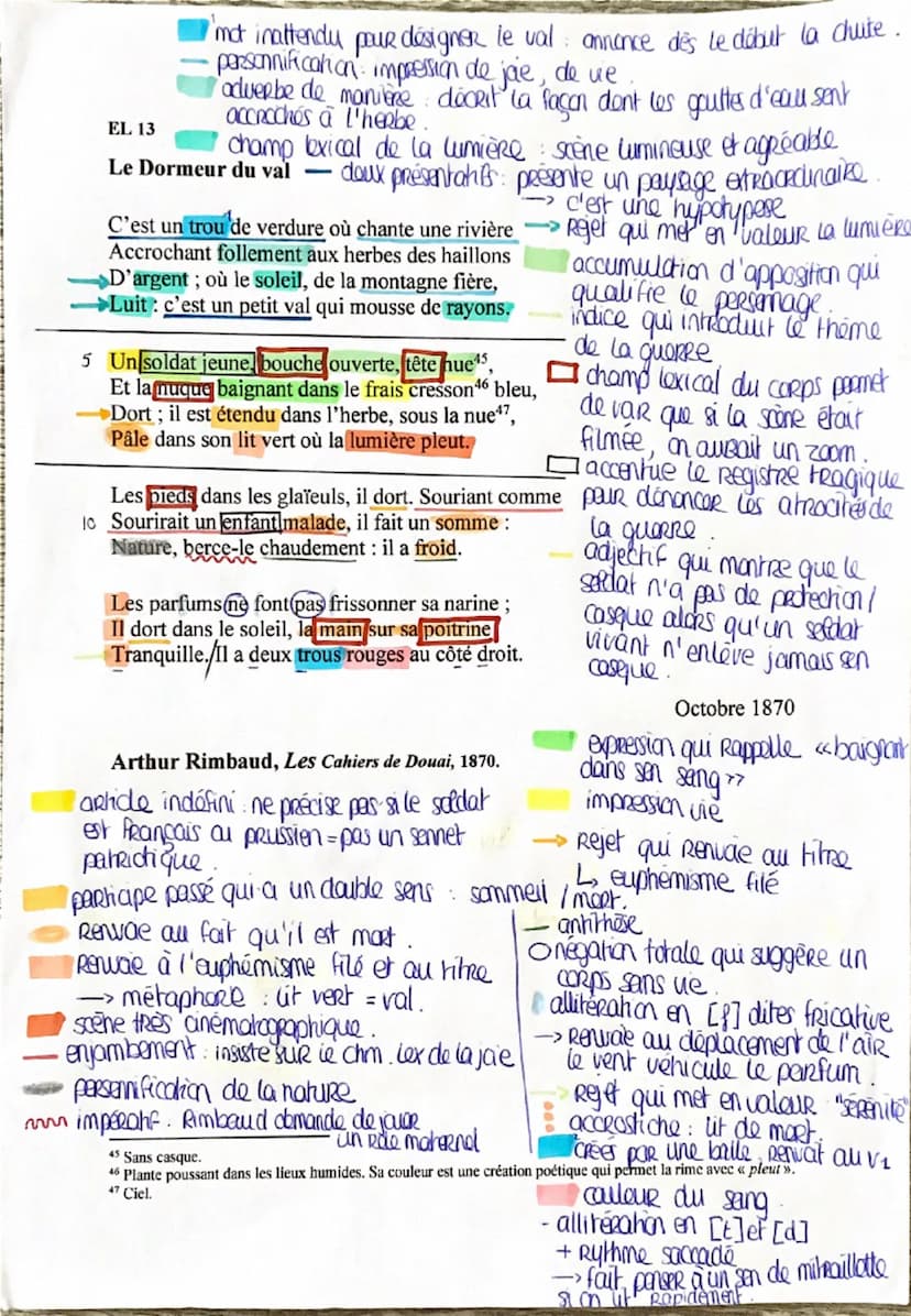 EL13
INTRODUCTION (1 min 30 max.)
Carte d'identité de l'œuvre :
a) Auteur : Arthur Rimbaud est génie de la poésie qui n'a que 16 ans lorsqu'