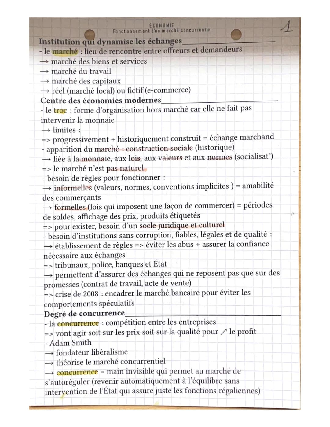 Le fonctionnement d’un marché concurrentiel 