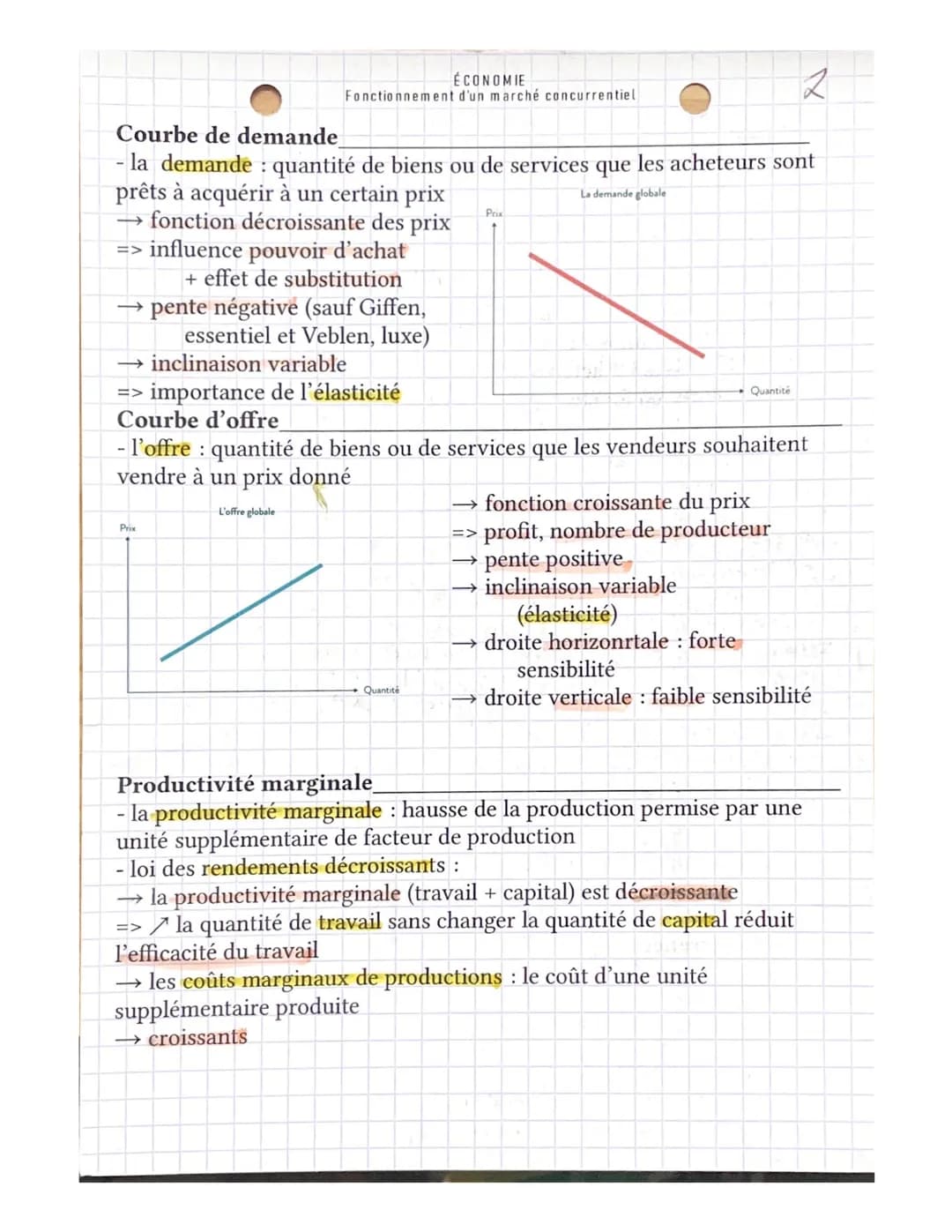 ÉCONOMIE
Fonctionnement d'un marché concurrentiel
Institution qui dynamise les échanges
- le marché: lieu de rencontre entre offreurs et dem