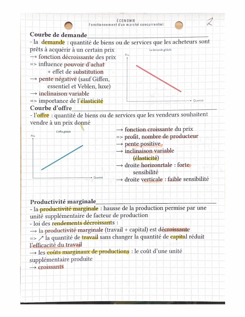 ÉCONOMIE
Fonctionnement d'un marché concurrentiel
Institution qui dynamise les échanges
- le marché: lieu de rencontre entre offreurs et dem