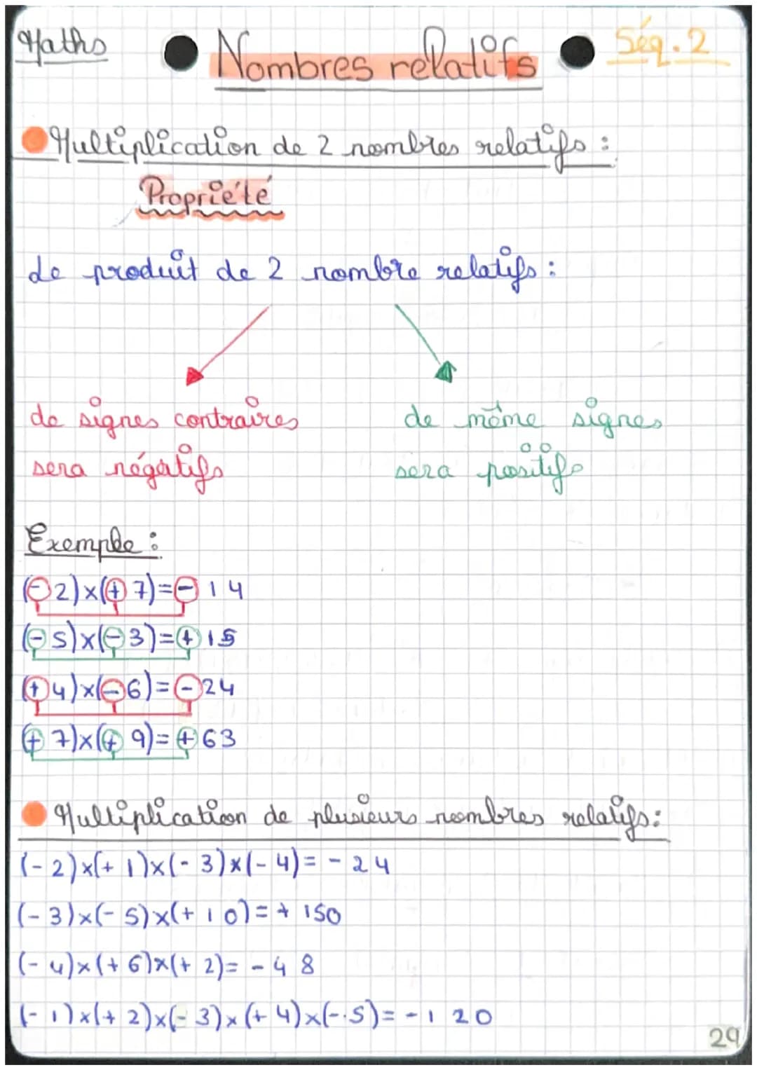 Haths
Nombres relatifs
Multiplication de 2 nombres relatifs :
Propriete
Le produit de 2 nombre relatifs :
de signes contraires
sera régatifs