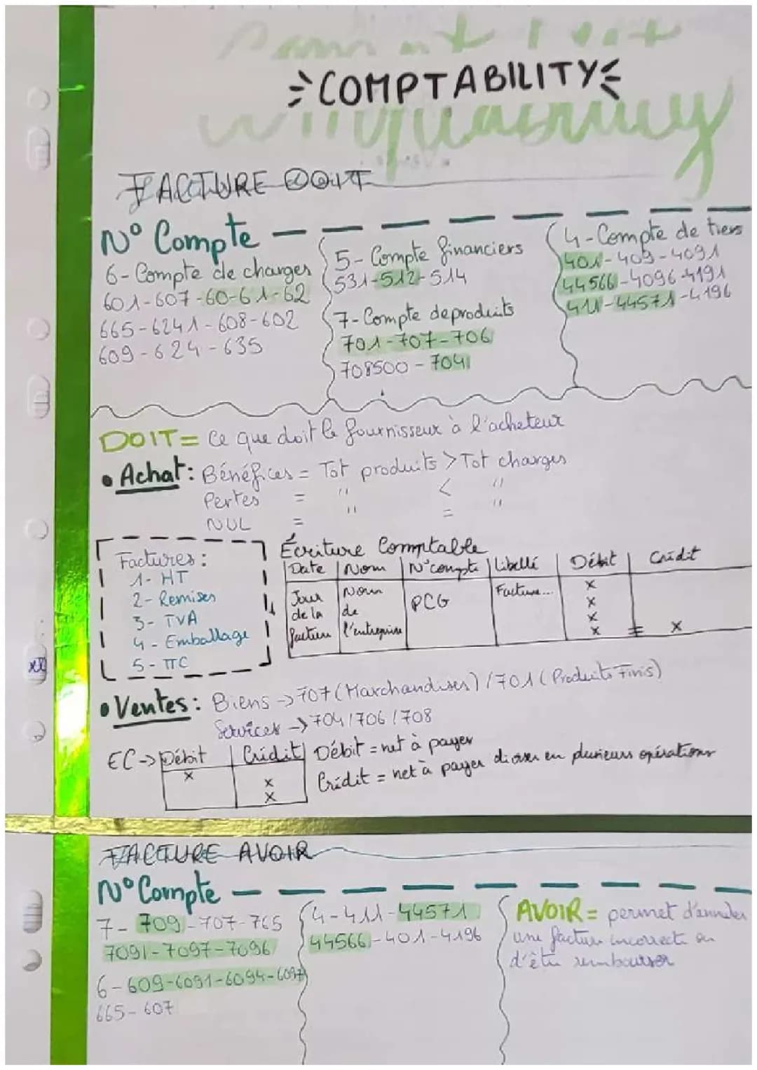 Traitement Comptable des Factures Fournisseurs et Clients PDF, Gestion Facturation Excel et Banque