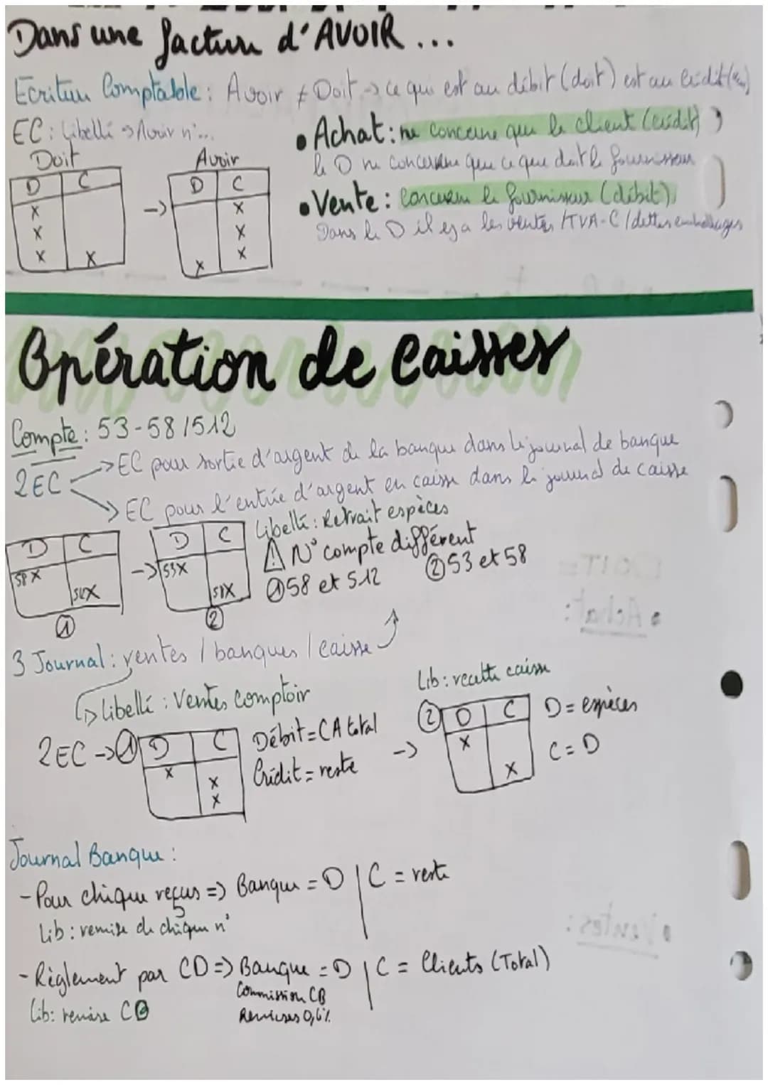 i try
FACTURE DOUT
No Compte
6- Compte de charges 5- Compte financiers (4- Compte de tiers
601-607-60-61-62 531-512-514
)401-405-4091
44566-