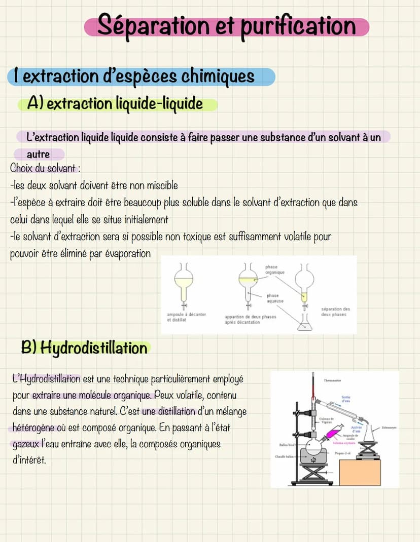 Séparation et purification
extraction d'espèces chimiques
A) extraction liquide-liquide
L'extraction liquide liquide consiste à faire passer