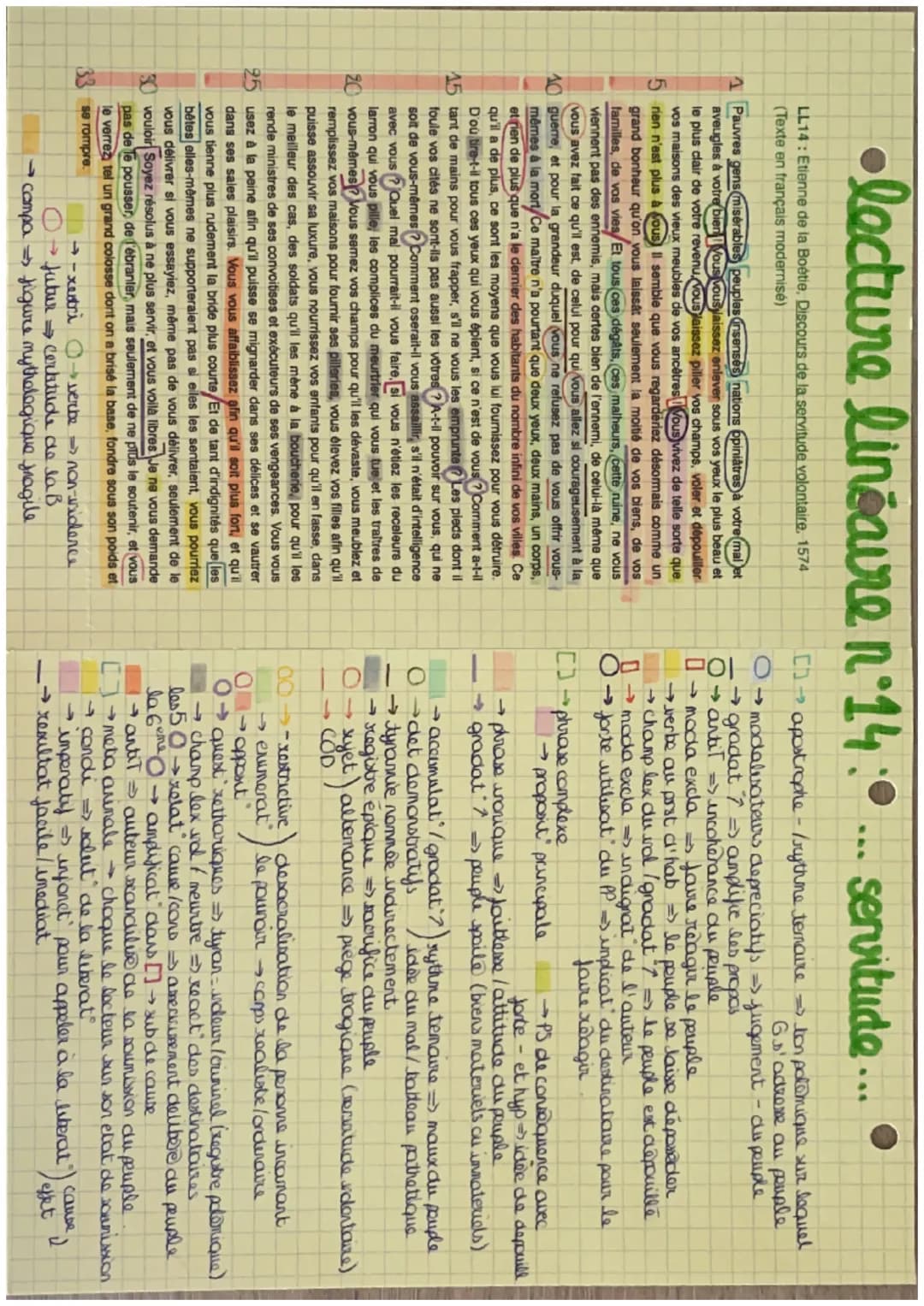 •lecture linéaire n°14:•... servitude...
LL14: Etienne de la Boétie, Discours de la servitude volontaire. 1574
(Texte en français modernisé)