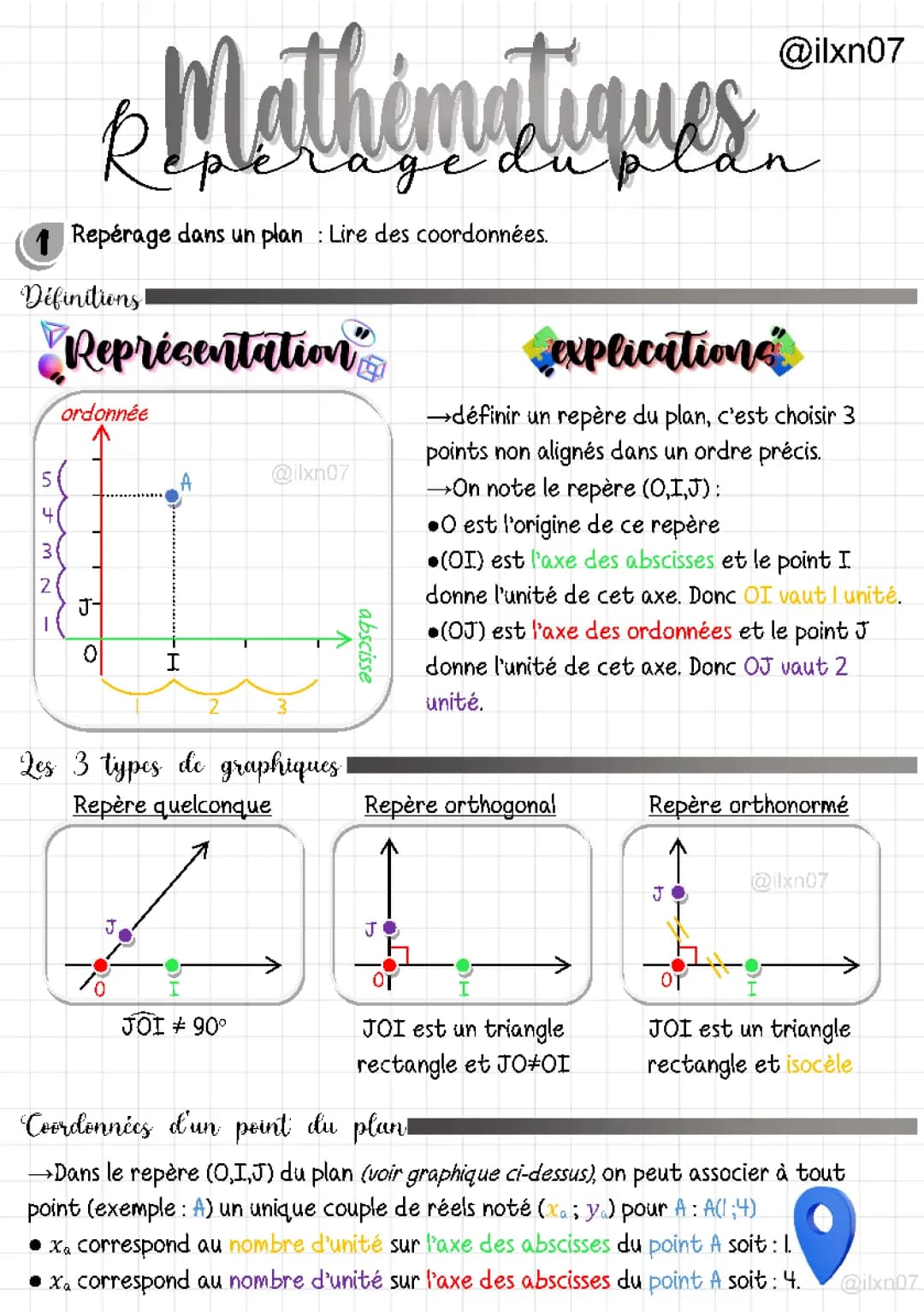 MATHEMATIQUES repérage du plan 