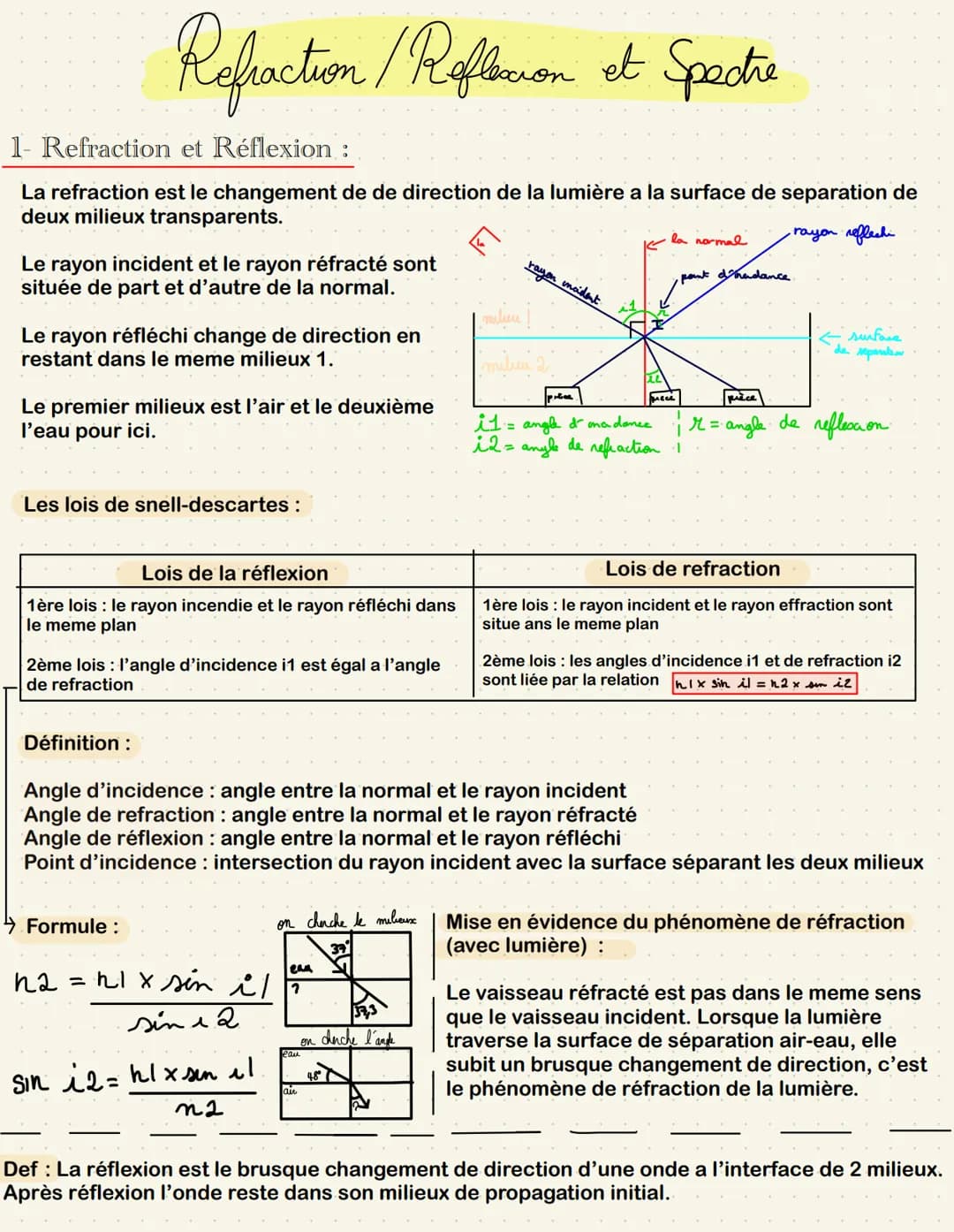 1- Refraction et Réflexion :
La refraction est le changement de de direction de la lumière a la surface de separation de
deux milieux transp