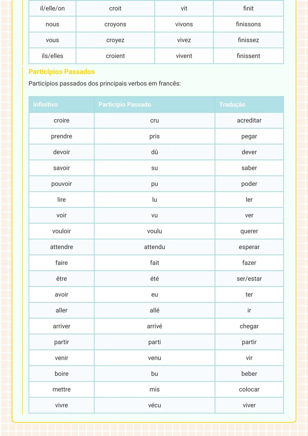# Gramática Francesa # Pronomes Objeto
Os pronomes objeto em francês substituem o objeto direto ou indireto em uma frase. Eles são
classific