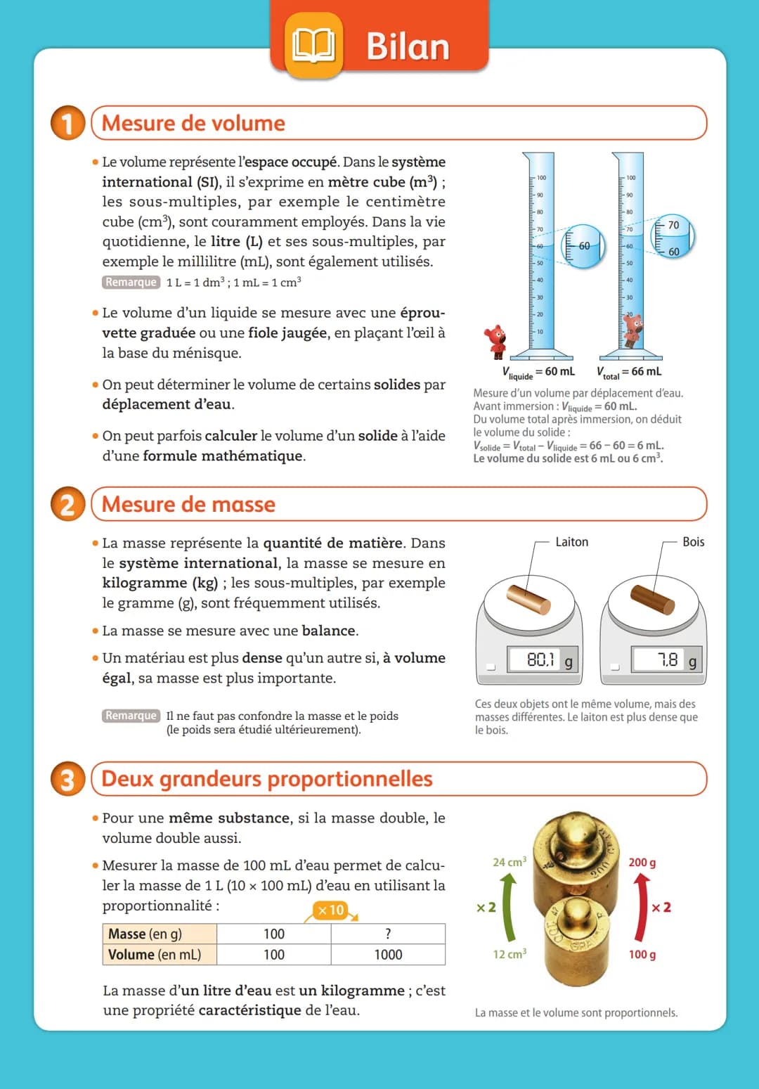 1 Mesure de volume
• Le volume représente l'espace occupé. Dans le système
international (SI), il s'exprime en mètre cube (m³);
les sous-mul