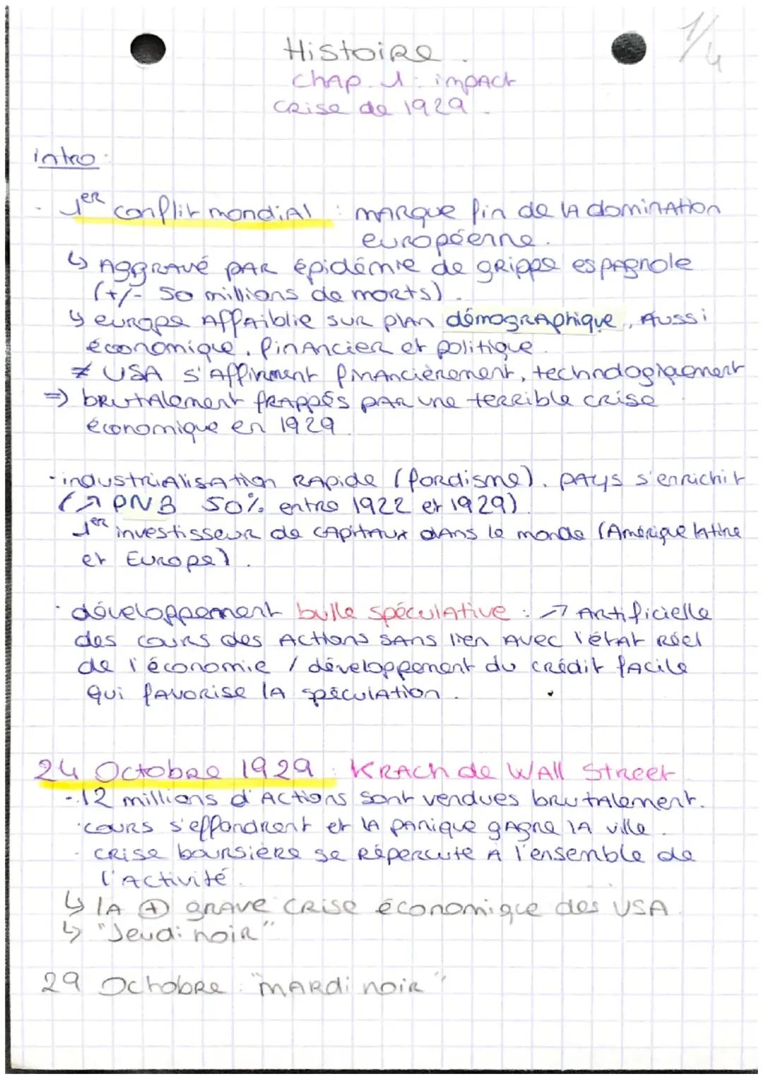 Chapitre 1: Impact Crise de 1929